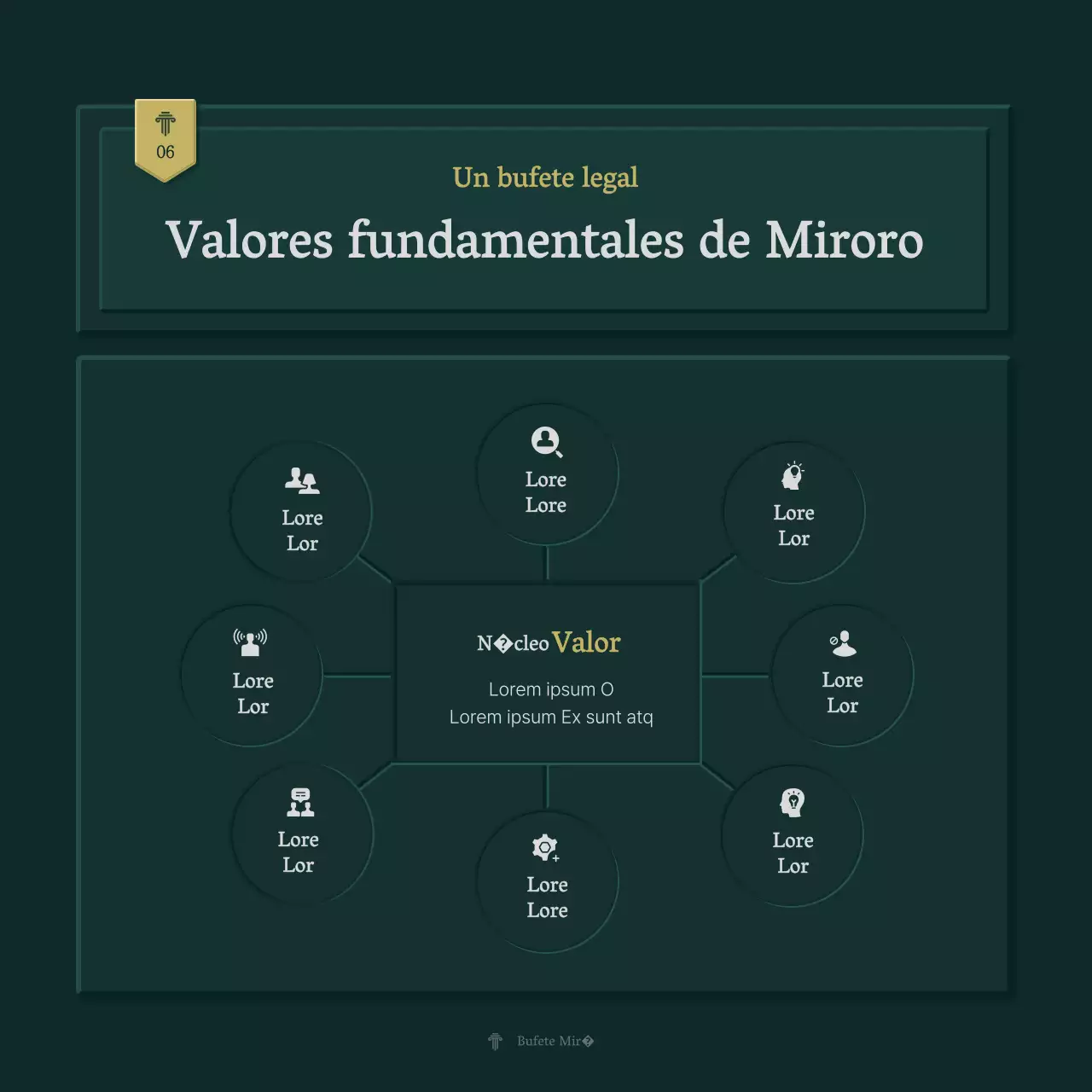 Perfil de empresa sencillo en verde y amarillo