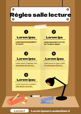 Une salle d'étude simple, jaune et marron, avec quelques rappels