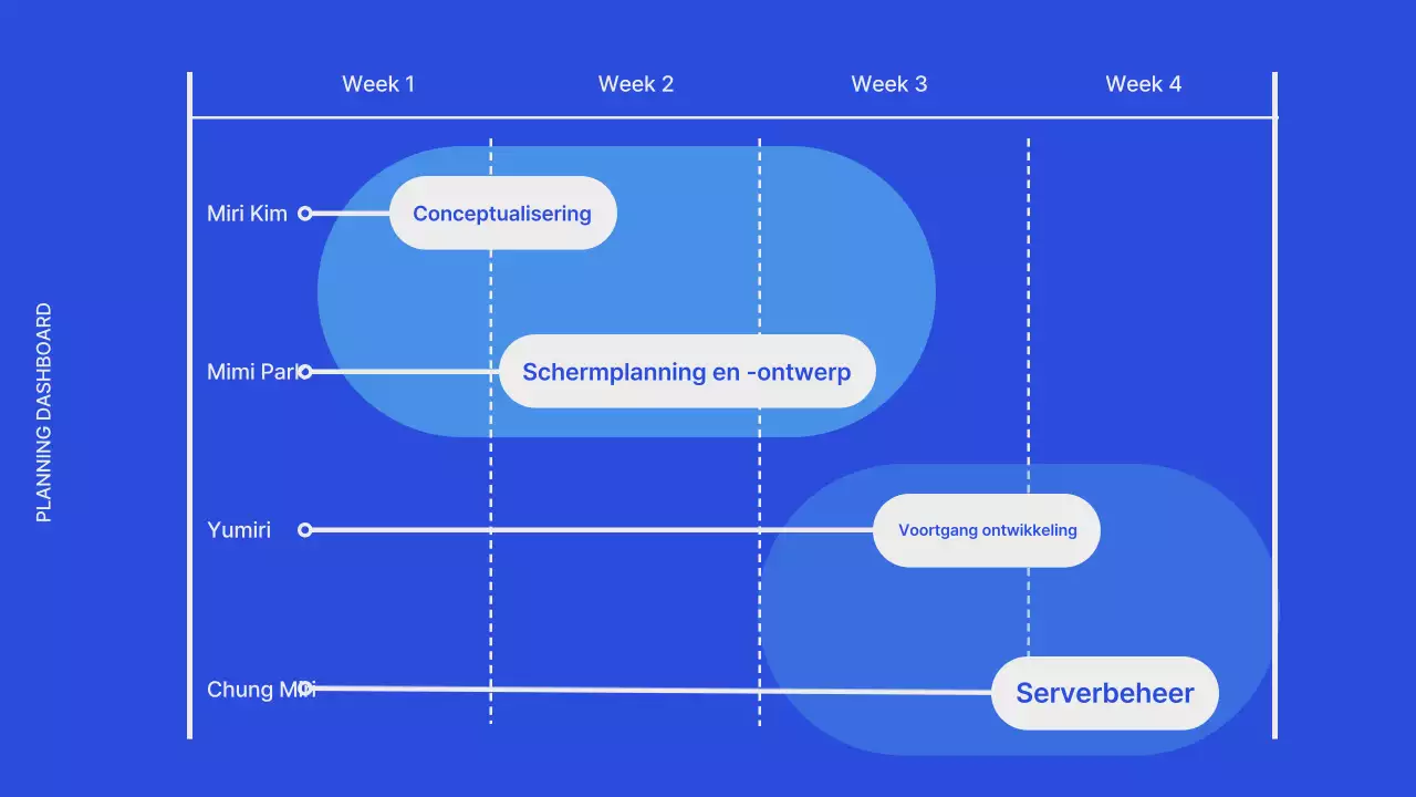 Minimalistische zakelijke website in grijs en blauw