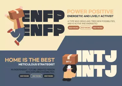 A simple MBTI personality profile in beige and navy blue Tweet