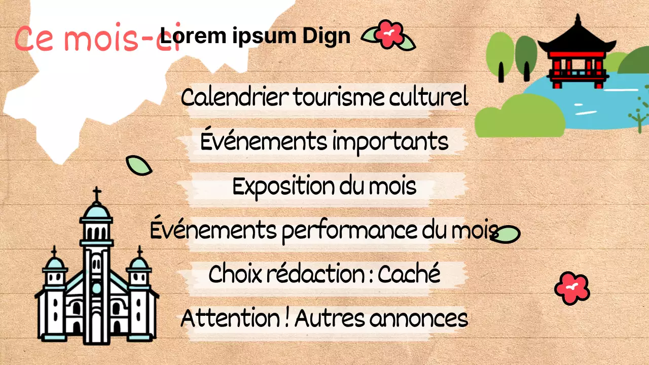 Un guide des quartiers branchés sur fond beige