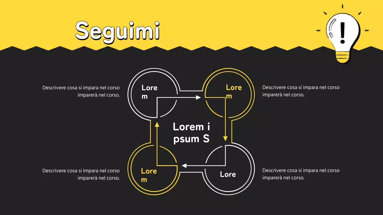 Guida all'apprendimento moderno in giallo e nero