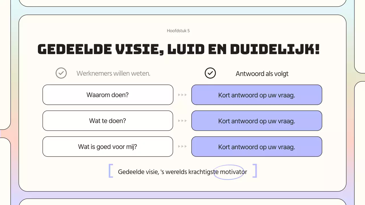 Een eenvoudige, regenboogkleurige les in organisatiemotivatie