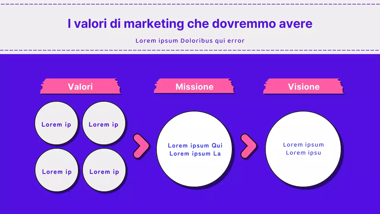 Materiale didattico per seminari di marketing al neon e kitsch