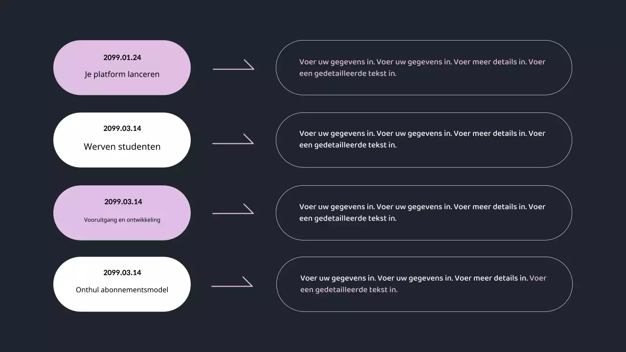 Het trendy eindejaarsrapport van Mauve Point