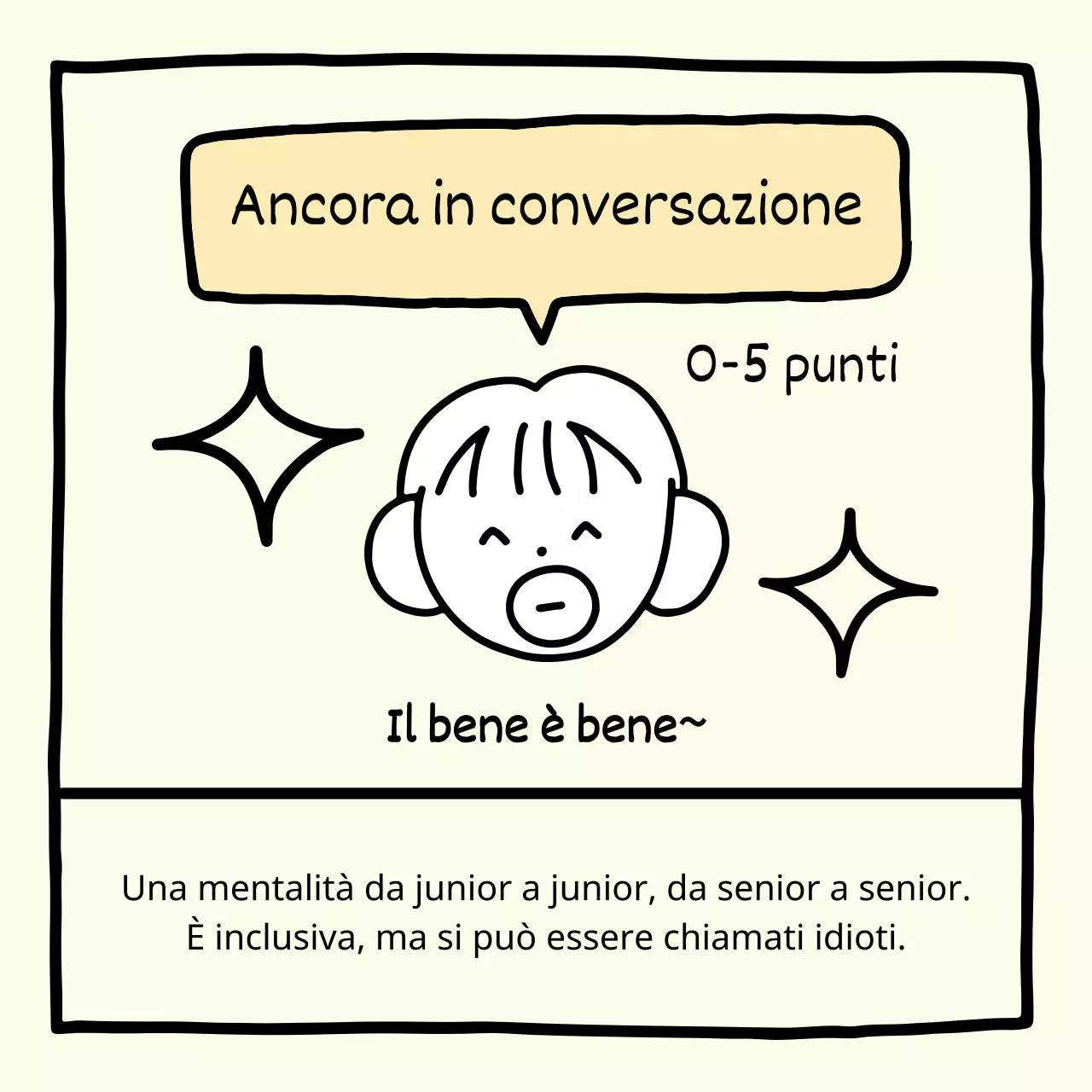 Il test di degustazione della bottiglia gialla