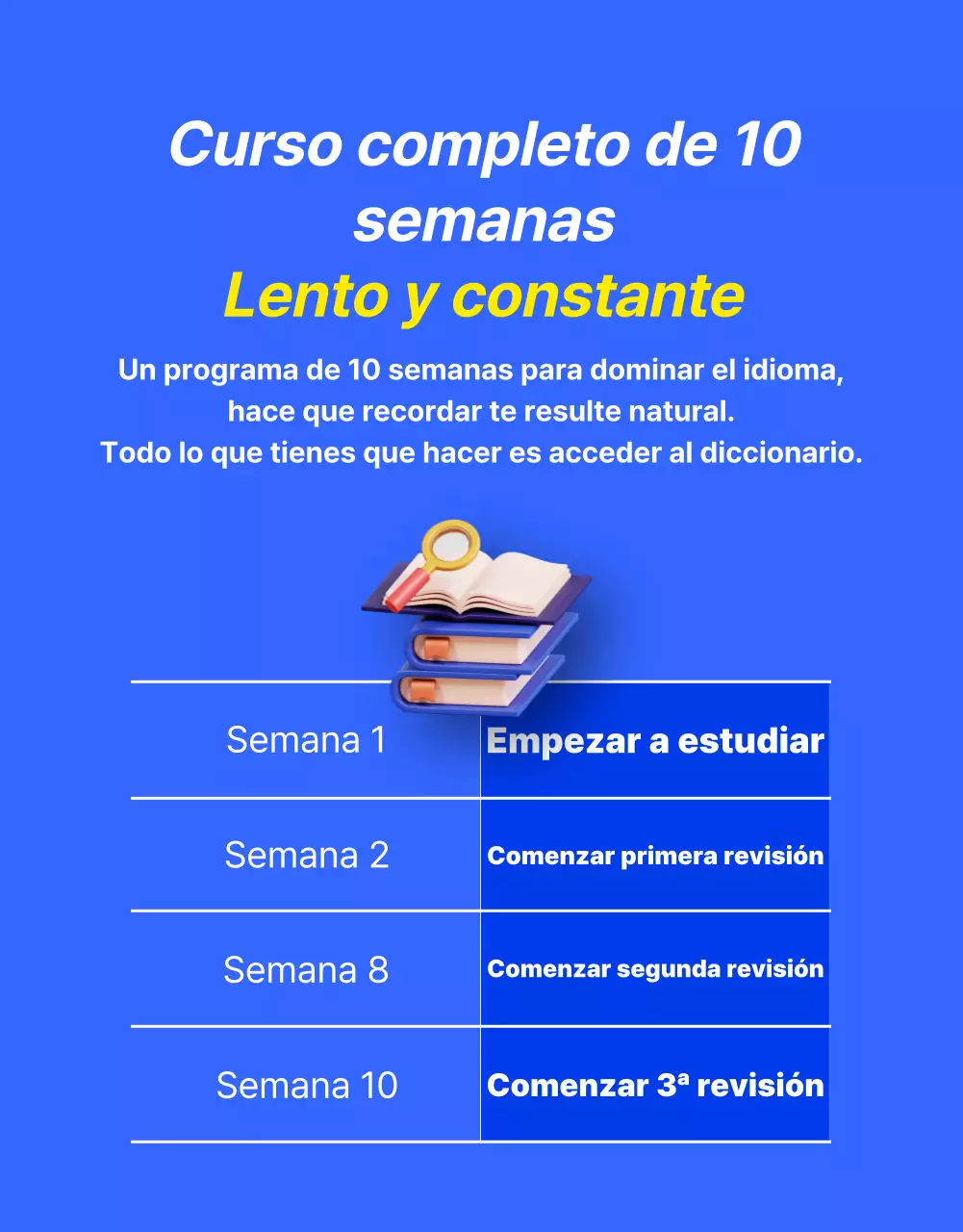 Promociona una oferta kitsch de clases de inglés en azul y amarillo
