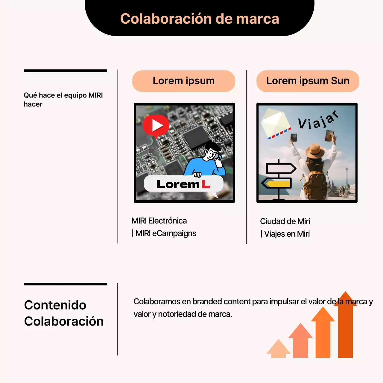 Una sencilla tarjeta de reclutamiento naranja y negraNoticias