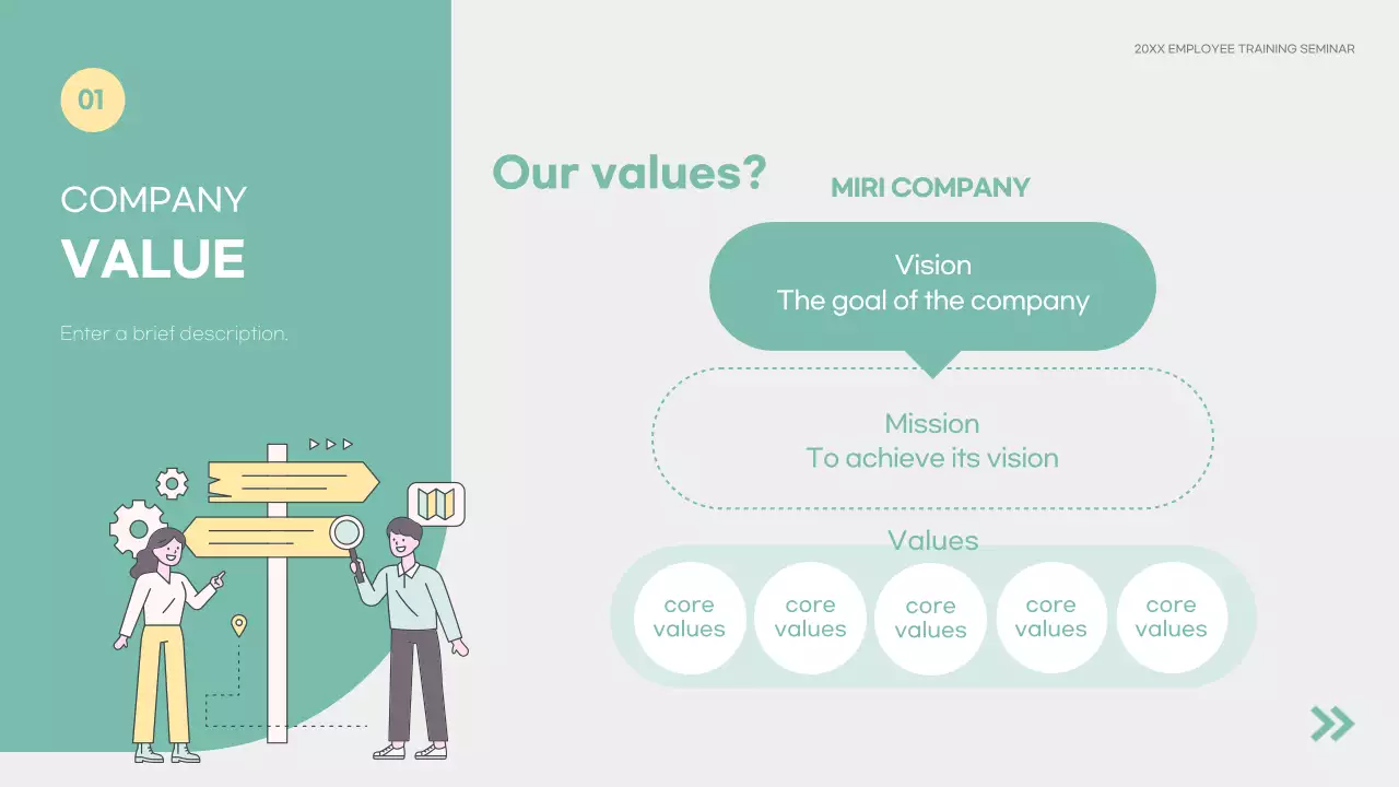 Mint Minimal Training Guide Presentation