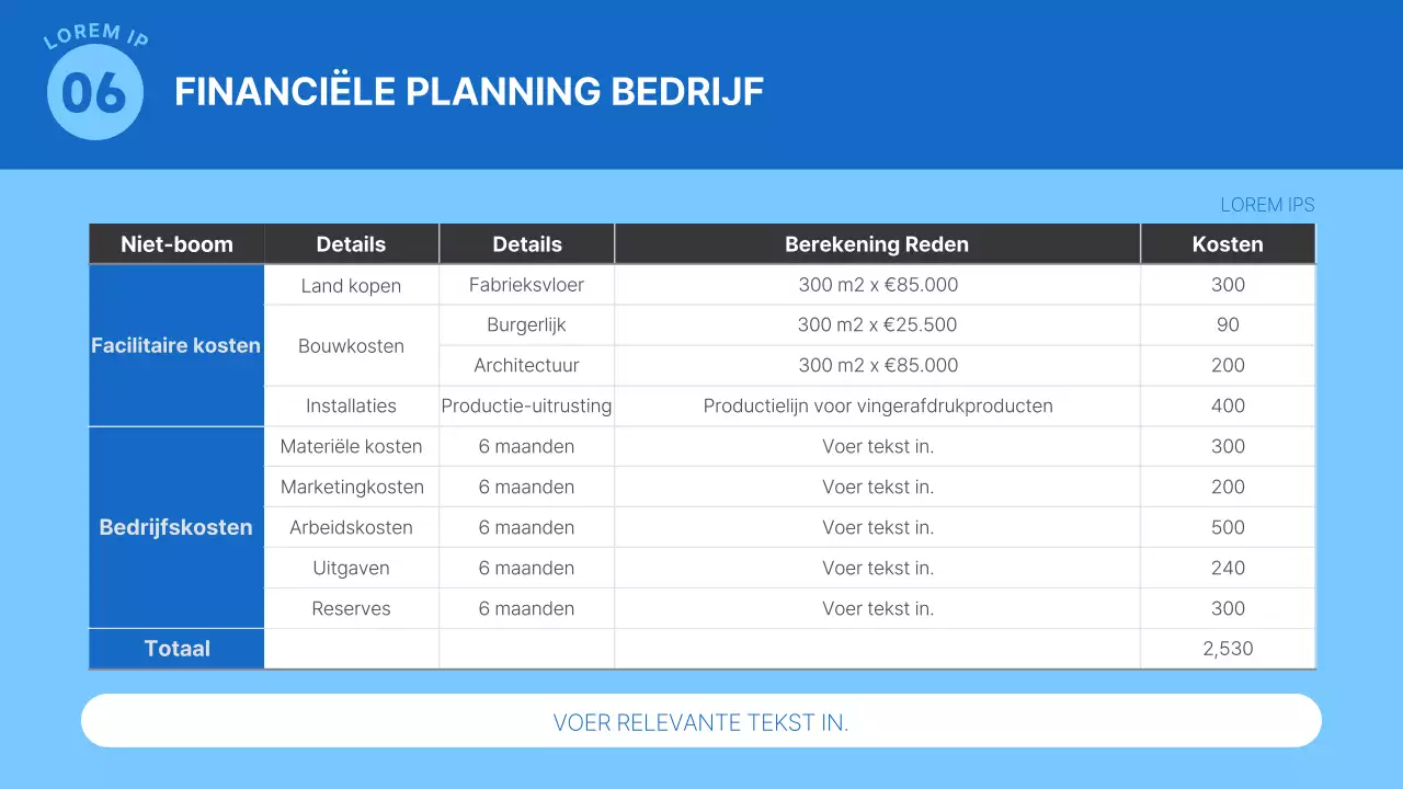 Een eenvoudig logistiek bedrijfsplan in blauw