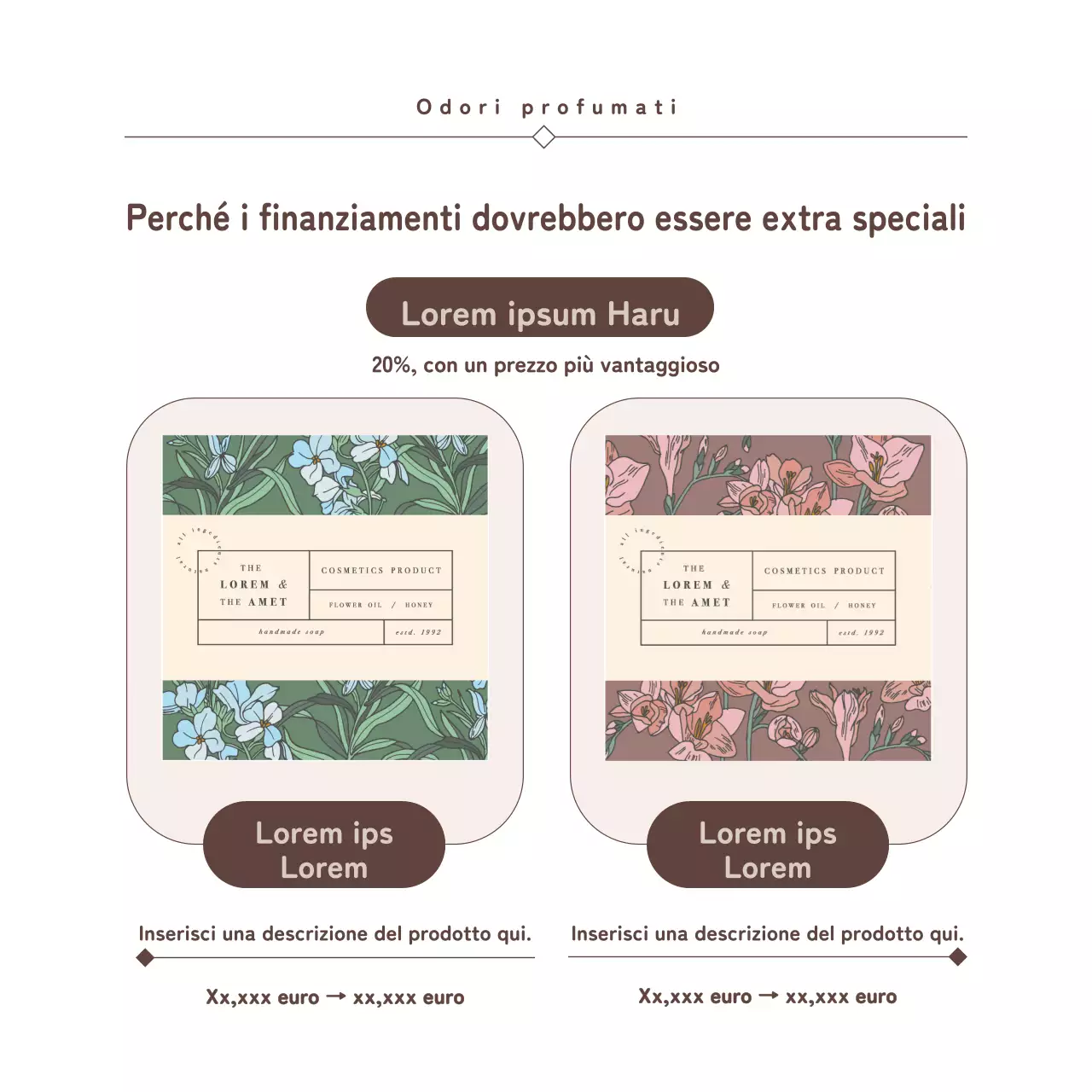 Promuovete il finanziamento degli incentivi con un look vintage blu navy e marrone