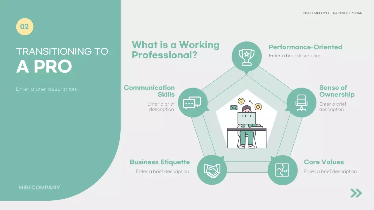 Mint Minimal Training Guide Presentation