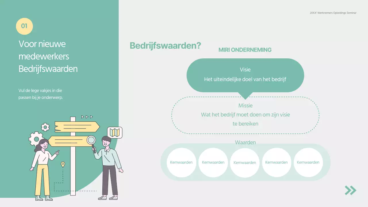 Groene en eenvoudige trainingsmaterialen voor onboarding-seminars voor nieuwe werknemers
