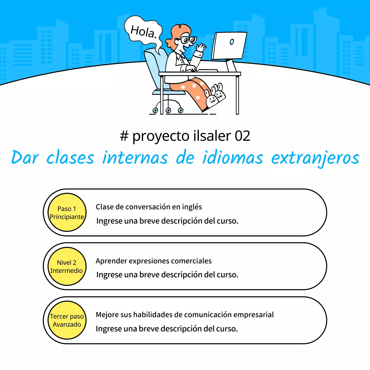 Guía para un sencillo programa azul y amarillo de formación en el puesto de trabajo