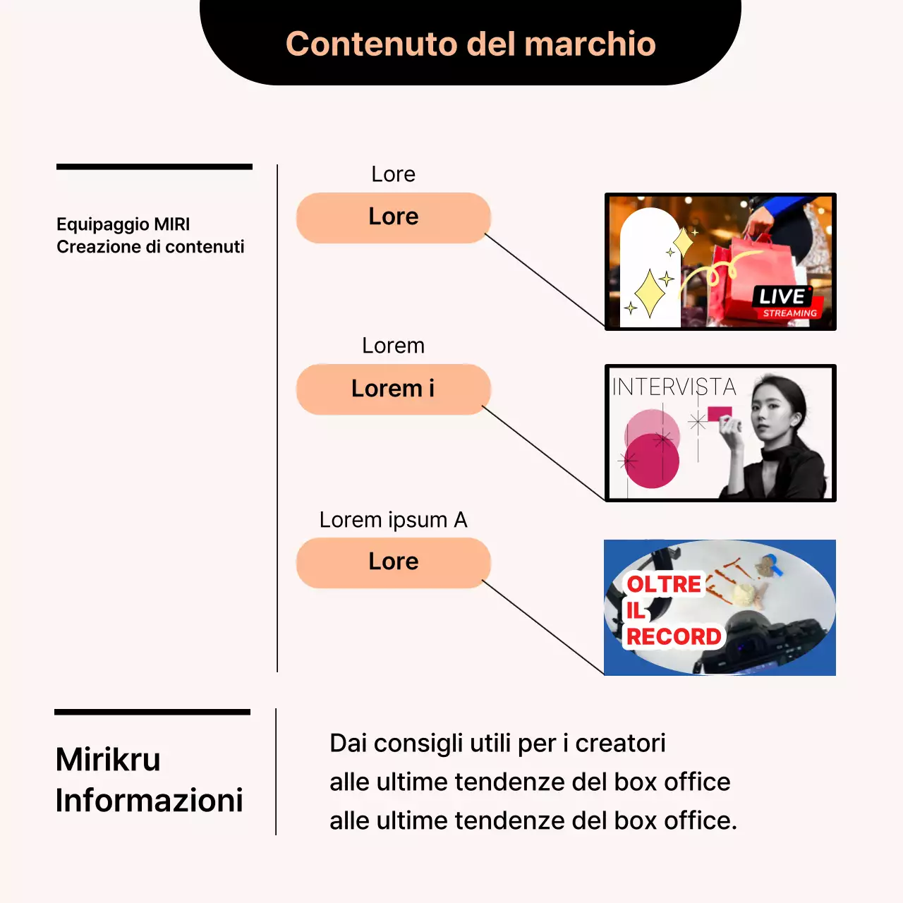 Una semplice scheda di reclutamento arancione e neraNews