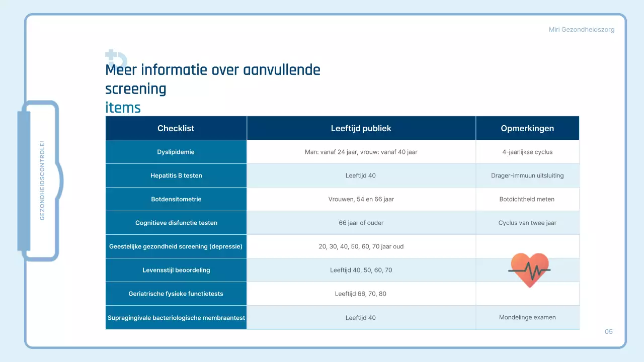 Een eenvoudige, lichtblauwe gids voor gezondheidscontroles van werknemers