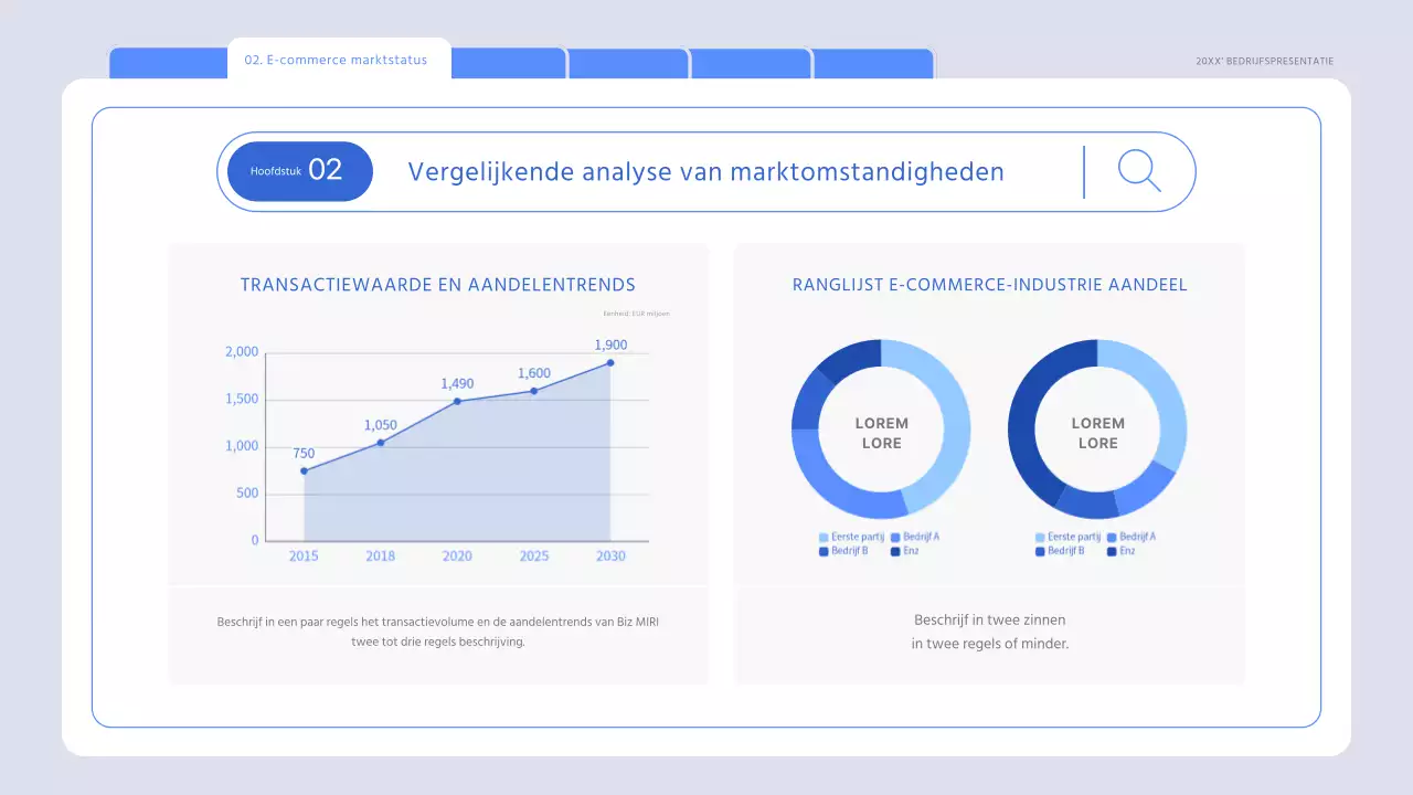 Een minimalistisch marktonderzoeksrapport in lichtblauw