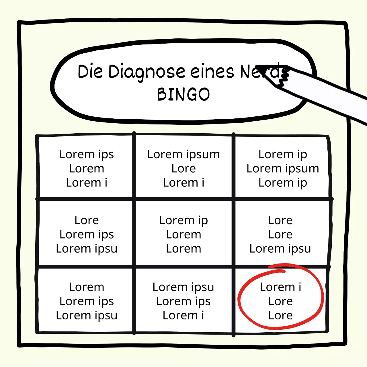 Über den Geschmackstest der gelben Flasche