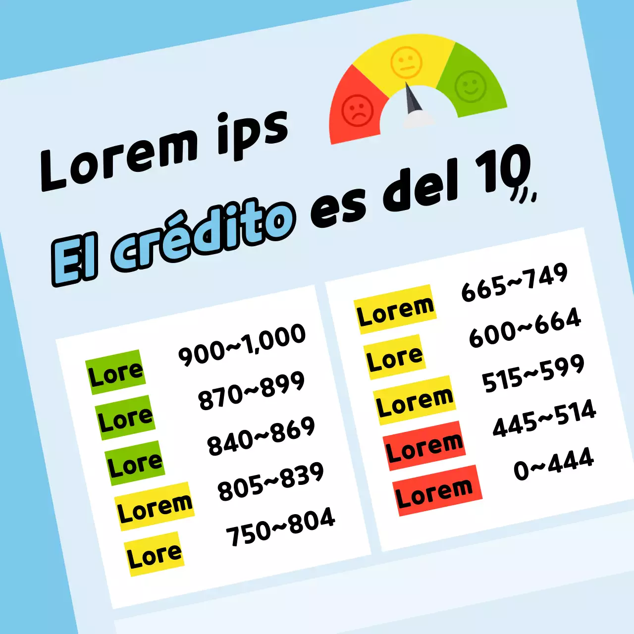 Información sencilla y de color azul claro sobre la gestión de la puntuación crediticia
