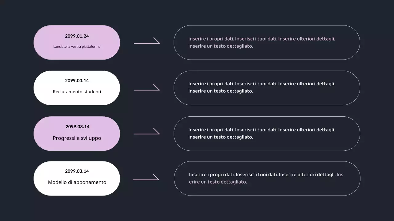 Rapporto di performance di fine anno di tendenza di Mauve Point
