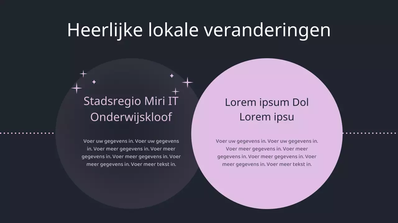 Het trendy eindejaarsrapport van Mauve Point