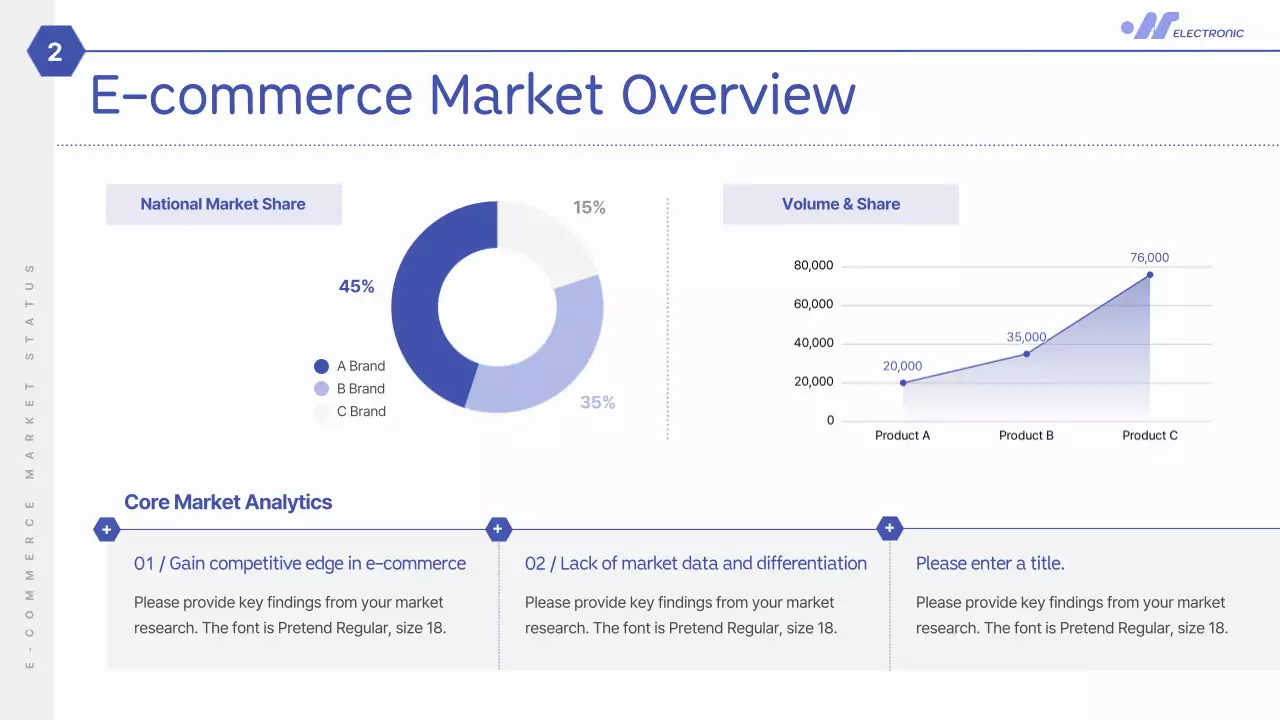 블루 모던 마켓 리포트 프레젠테이션