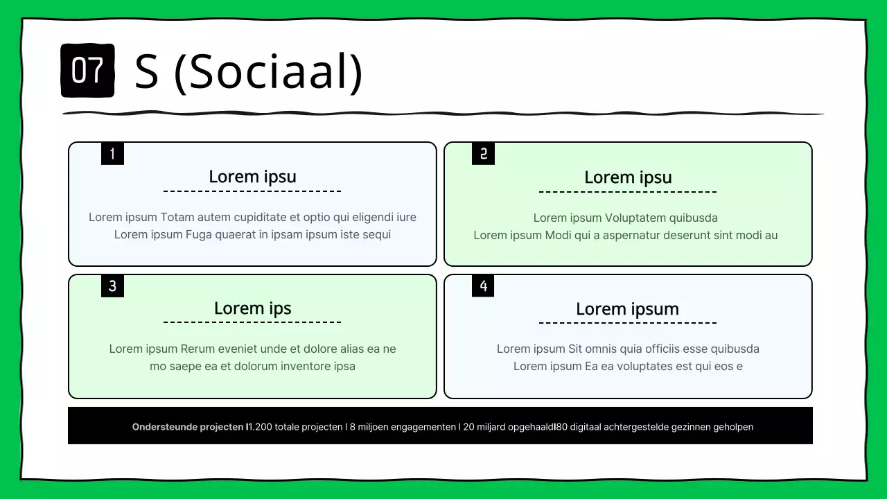 Kitscherige ESG-rapporten voor bedrijven in het groen