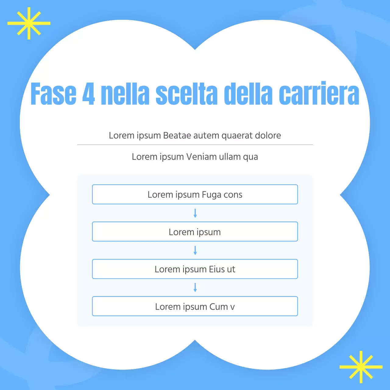 Una guida di consulenza kitsch in azzurro e giallo