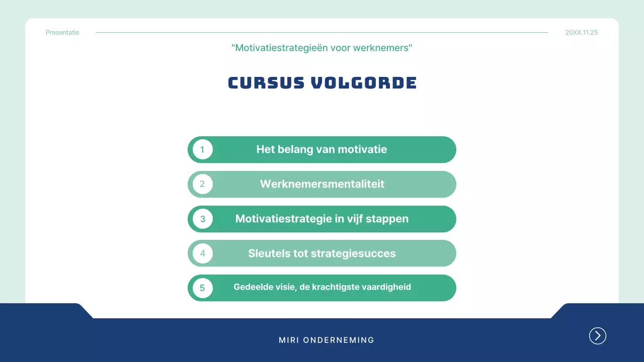 Het eenvoudige trainingsplan van Blue and Mint voor bedrijven