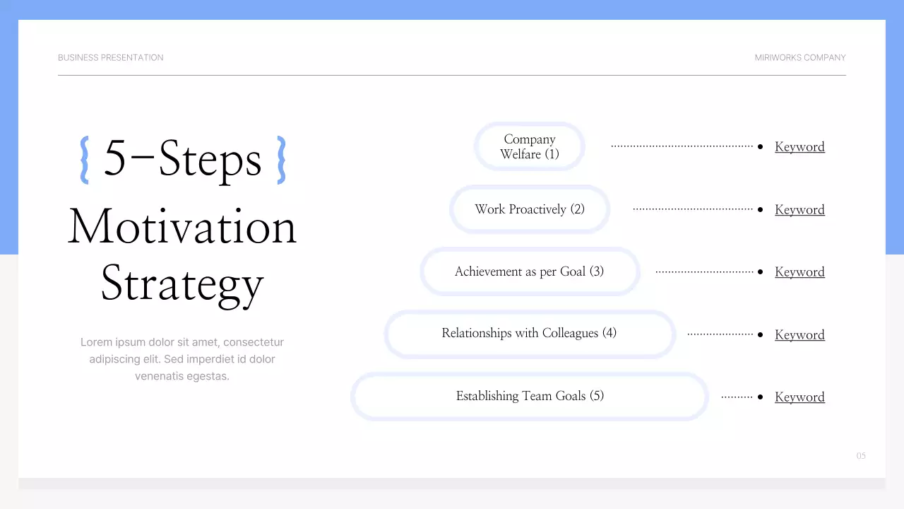 Blue Professional Motivation Presentation
