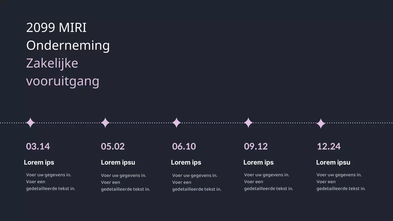 Het trendy eindejaarsrapport van Mauve Point