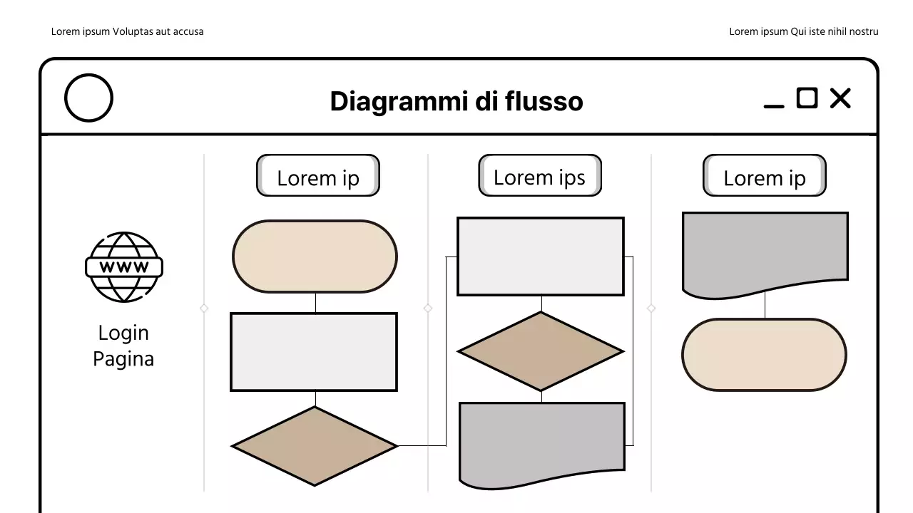 Una semplice pagina web in beige