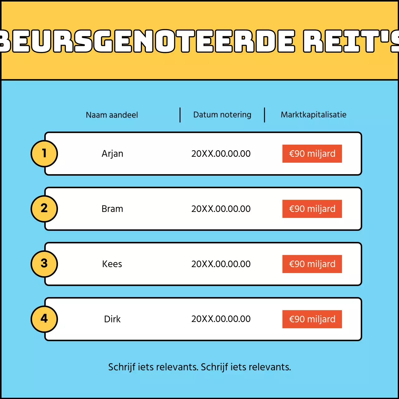 Een eenvoudige gele en lichtblauwe gids voor beleggen in REIT's in onroerend goed