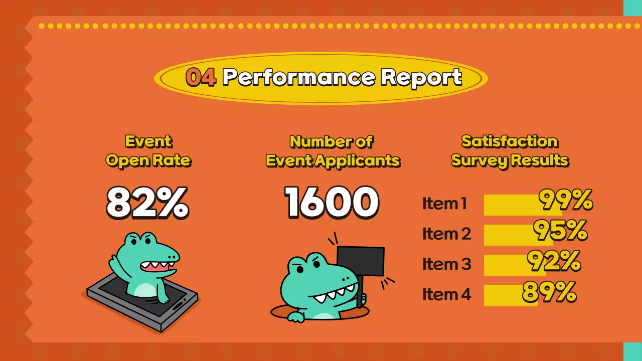 오렌지 코믹 마케팅 보고서 프레젠테이션