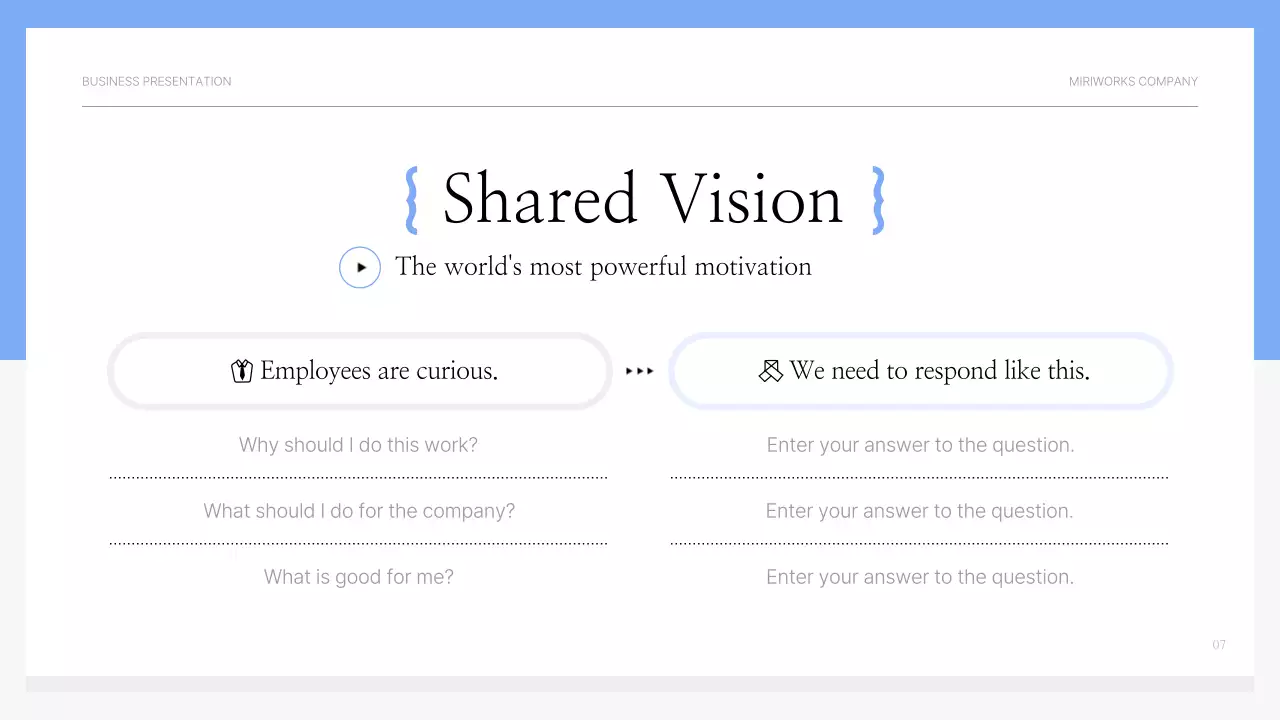 Blue Professional Motivation Presentation