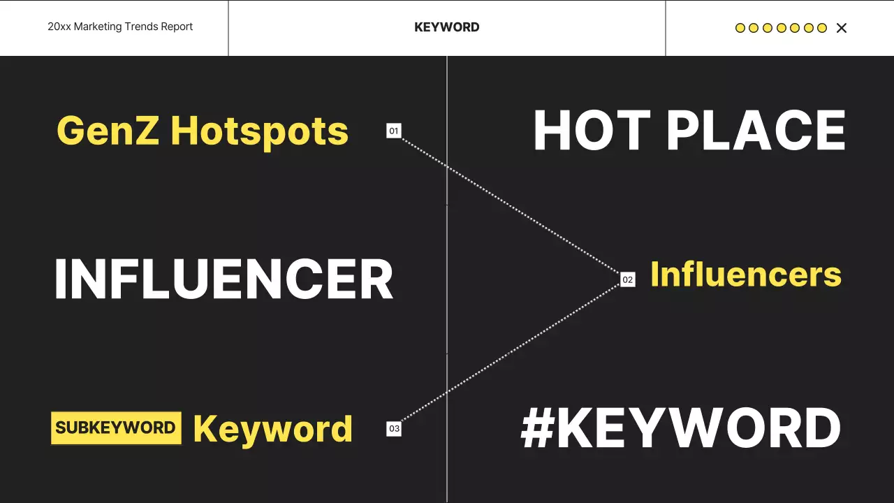 검정색의 트렌드한 마케팅 보고서