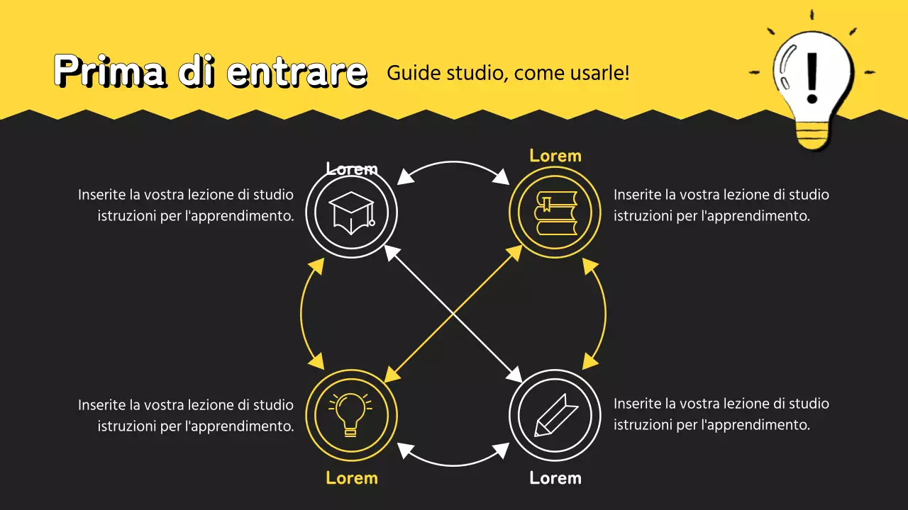 Guida all'apprendimento moderno in giallo e nero