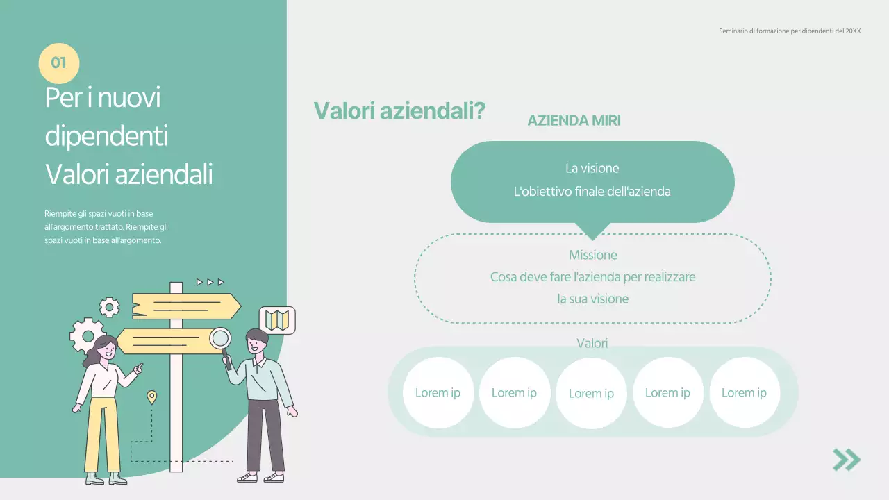 Materiale di formazione verde e semplice per il seminario di onboarding dei nuovi assunti