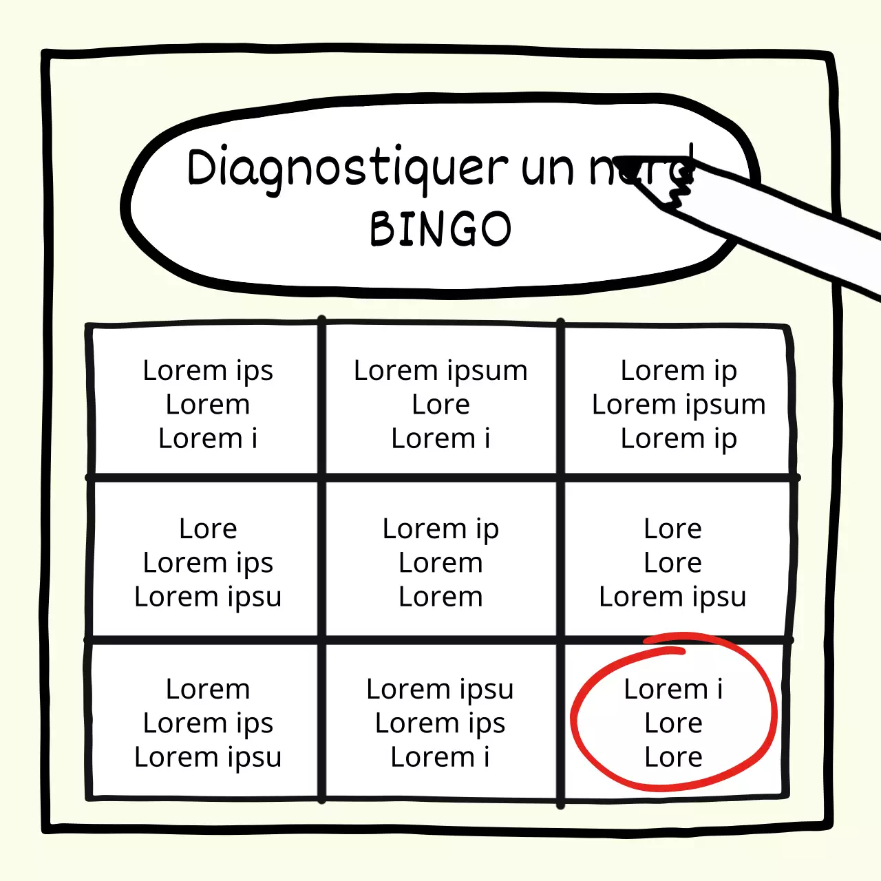 À propos du test de dégustation de la bouteille jaune
