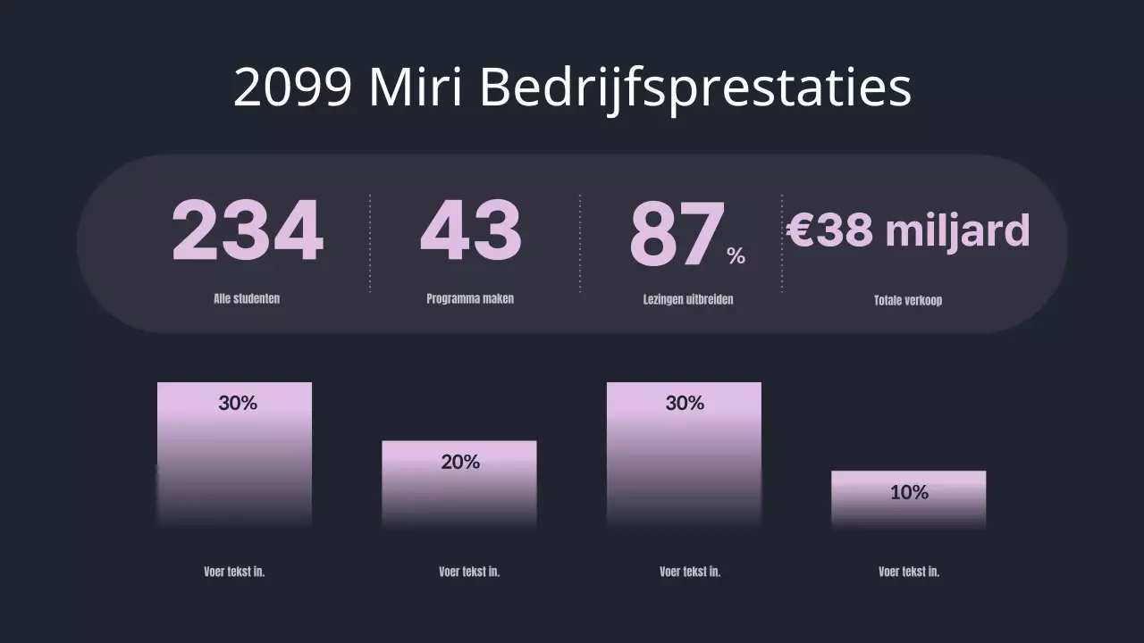 Het trendy eindejaarsrapport van Mauve Point
