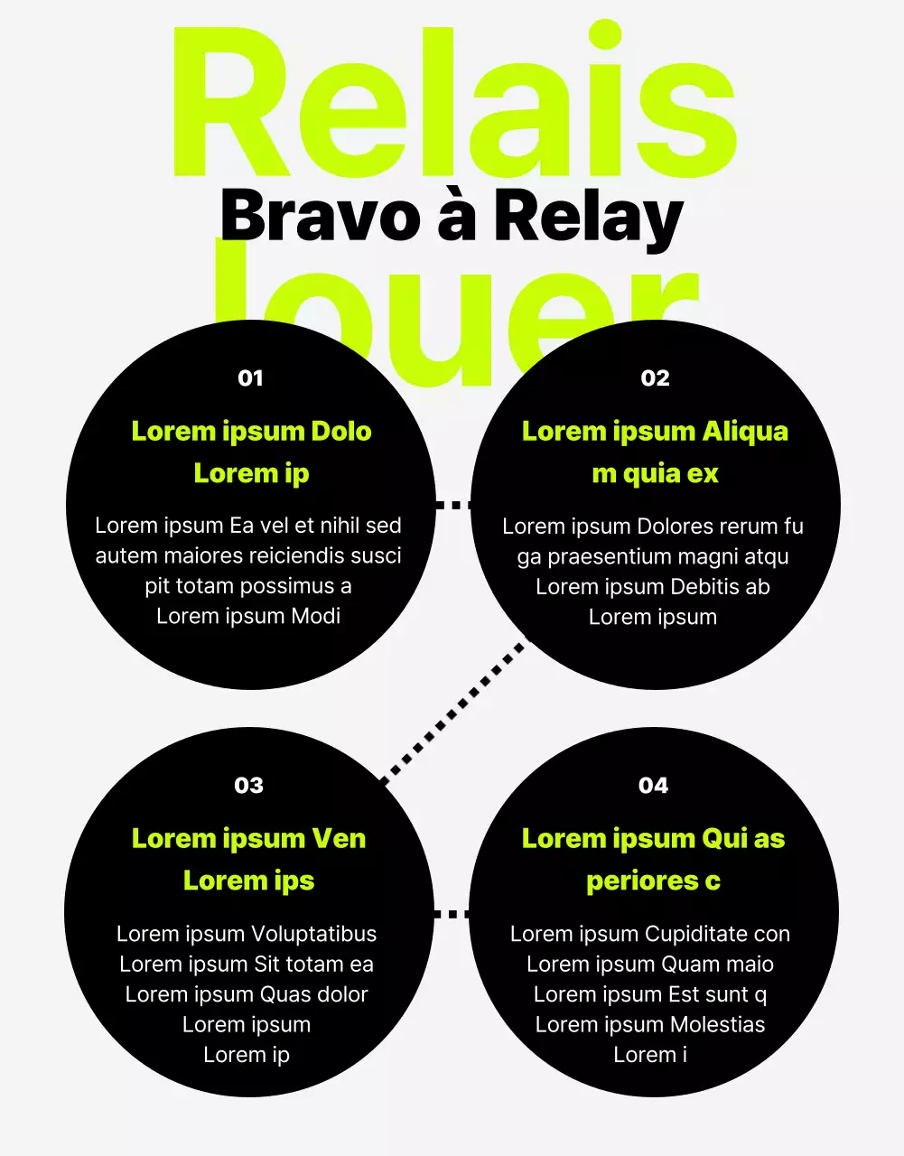 Une lettre d'information interne au webzine très tendance avec des accents vert lime