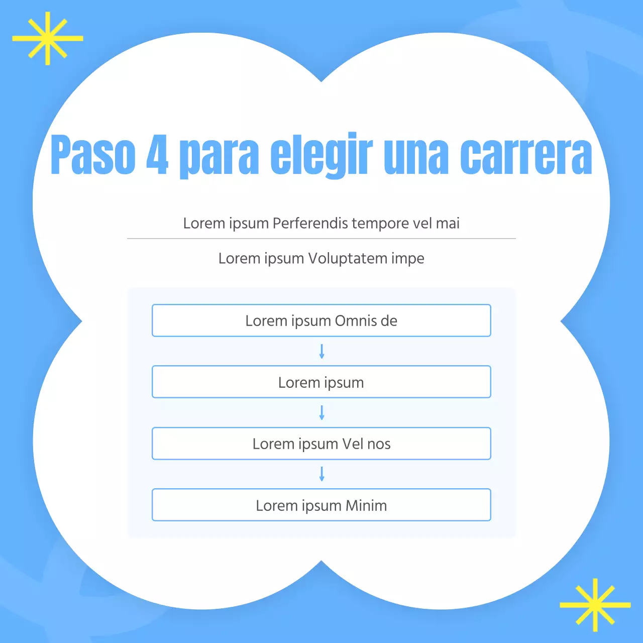 Una guía de consejos kitsch en azul claro y amarillo