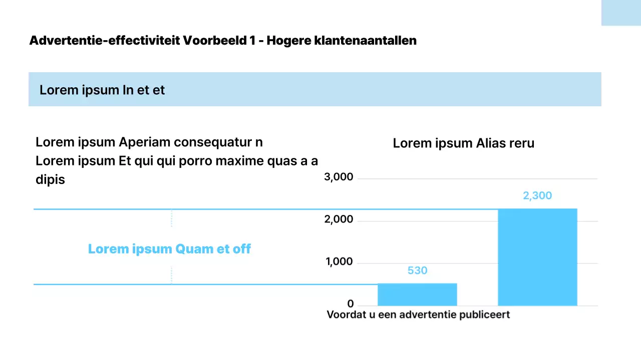 Voorstel voor moderne reclamemedia in lichtblauw