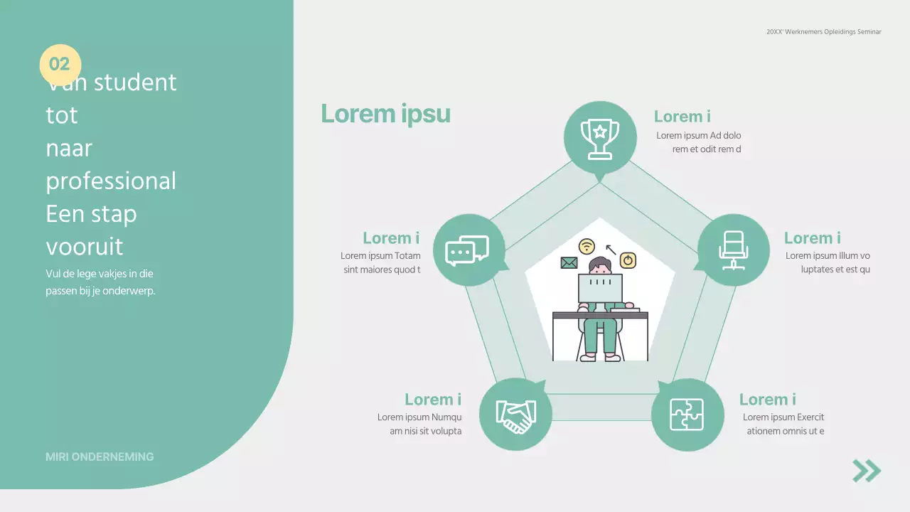 Groene en eenvoudige trainingsmaterialen voor onboarding-seminars voor nieuwe werknemers
