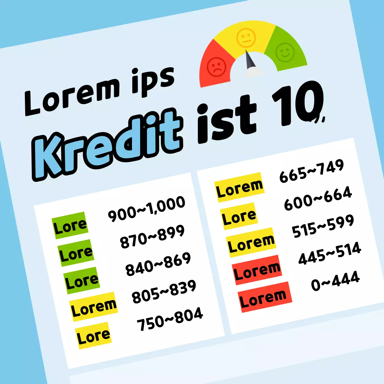 Einfache, hellblaue Informationen zur Verwaltung der Kreditwürdigkeit