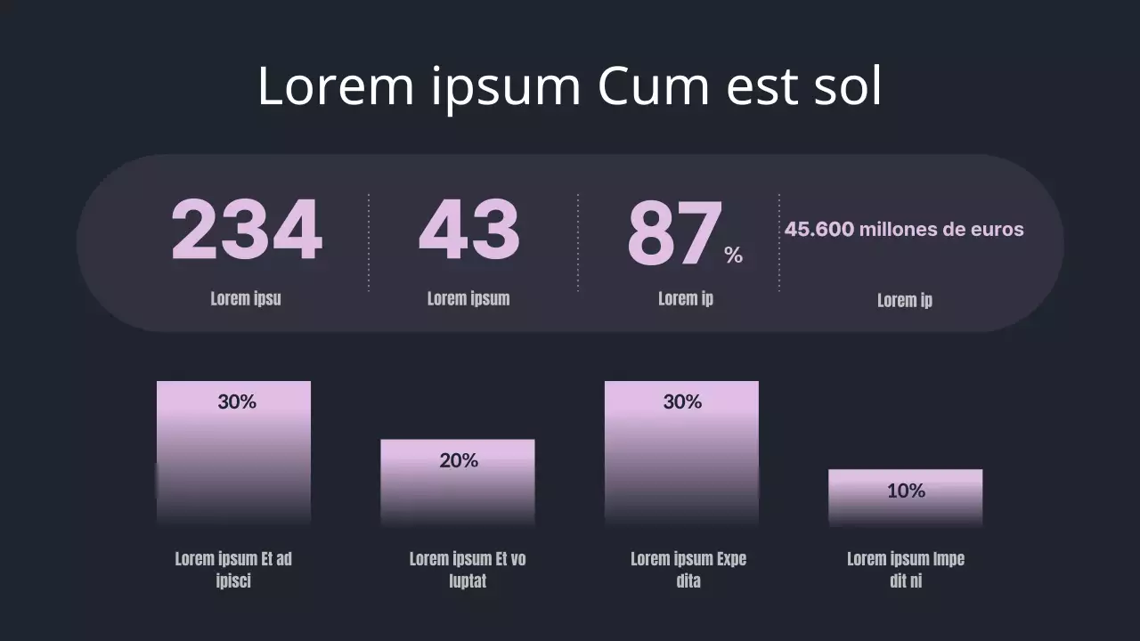 Informe de resultados de fin de año de Mauve Point
