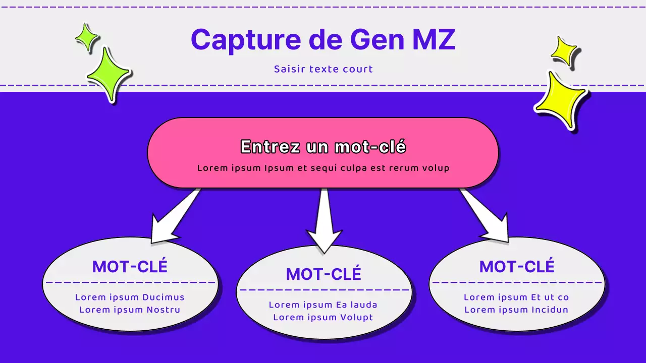 Matériel de formation pour les séminaires de marketing en néon et kitsch