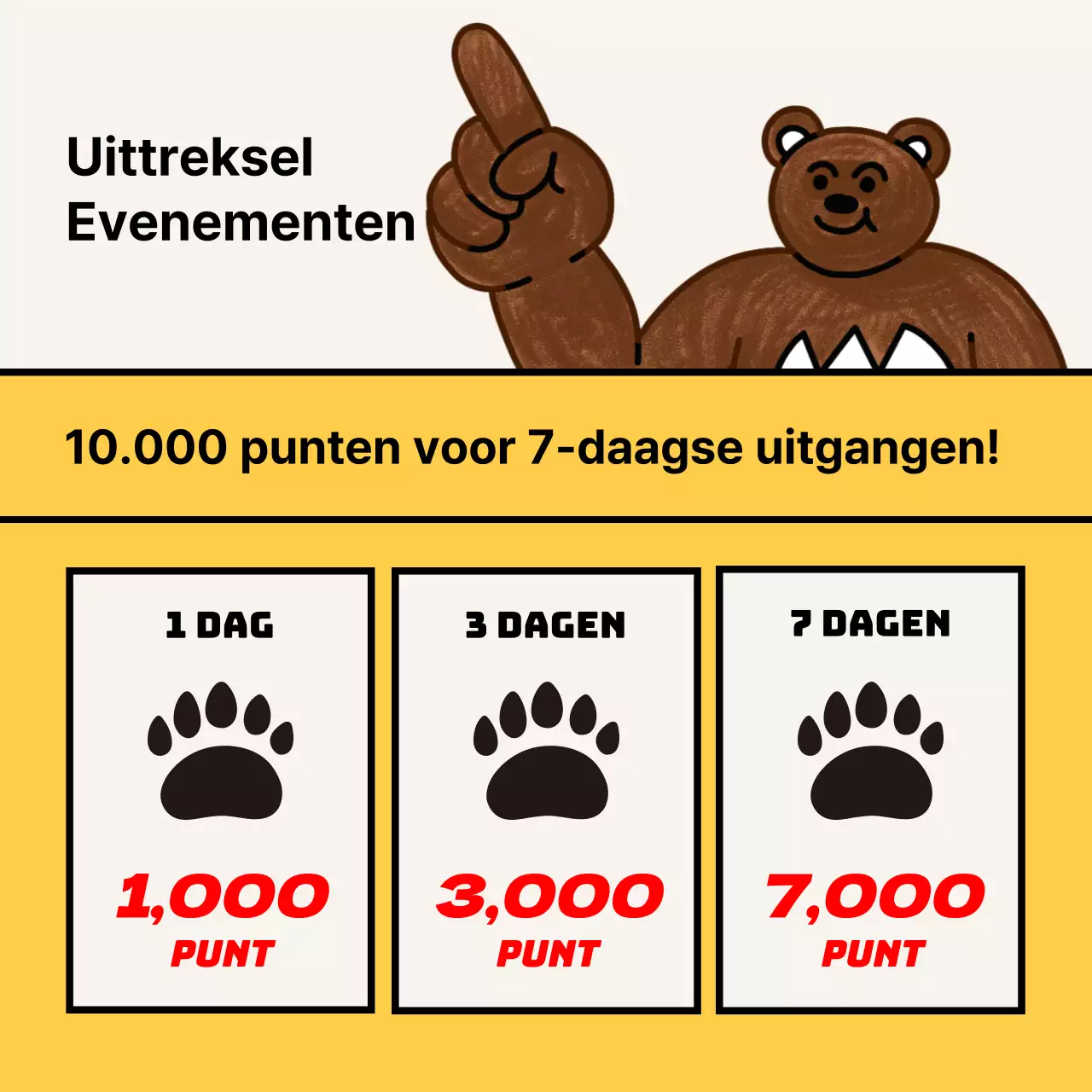 Kitscherige gele advertentie voor aanwezigheidscontrole