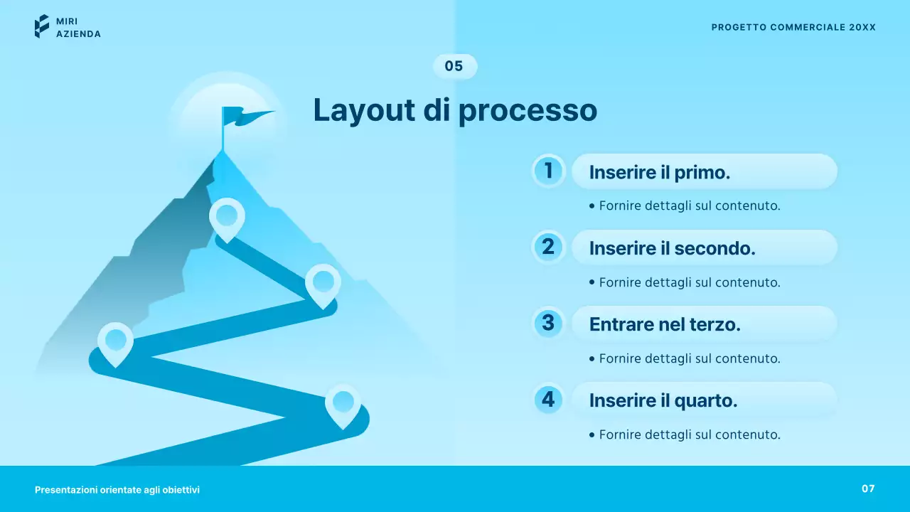 Presentazioni aziendali semplici in blu