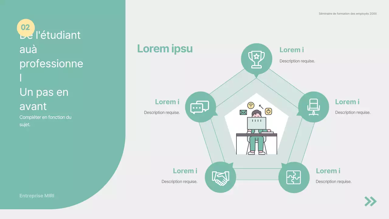 Matériel de formation pour le séminaire d'intégration des nouveaux employés, simple et écologique